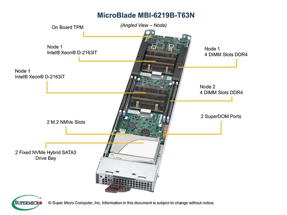 SUPERMICRO MBI-6219B-T63N-PACK