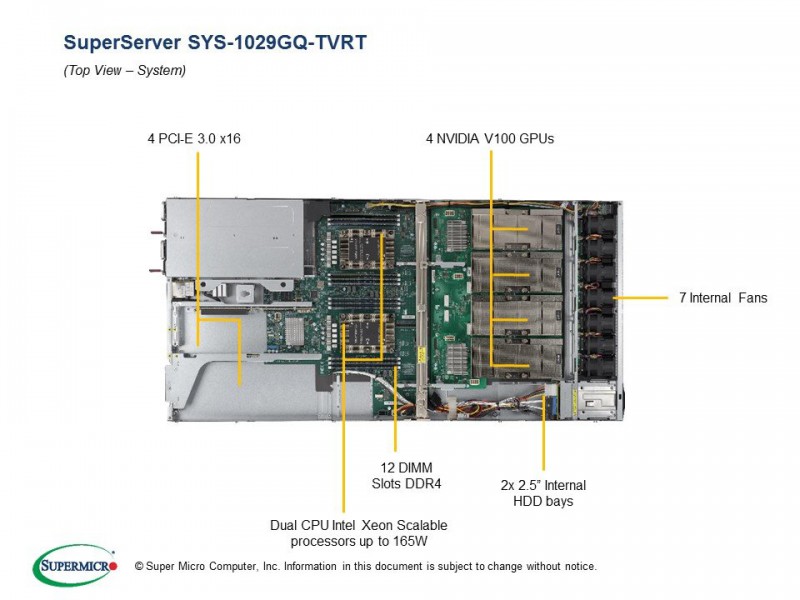 SUPERMICRO MCP-120-11812-0N