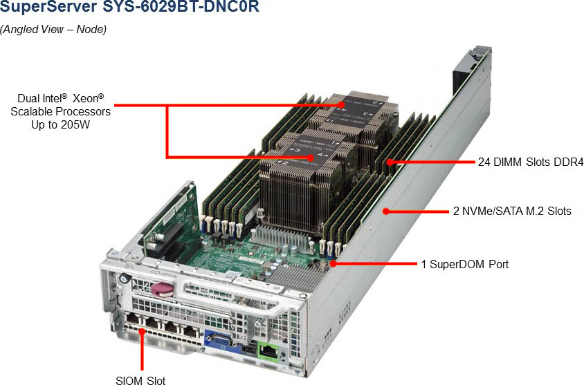 SUPERMICRO MCP-220-21721-0N-PACK