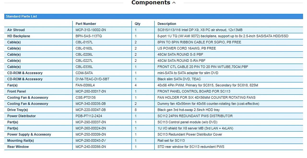 SUPERMICRO MCP-260-00035-0N