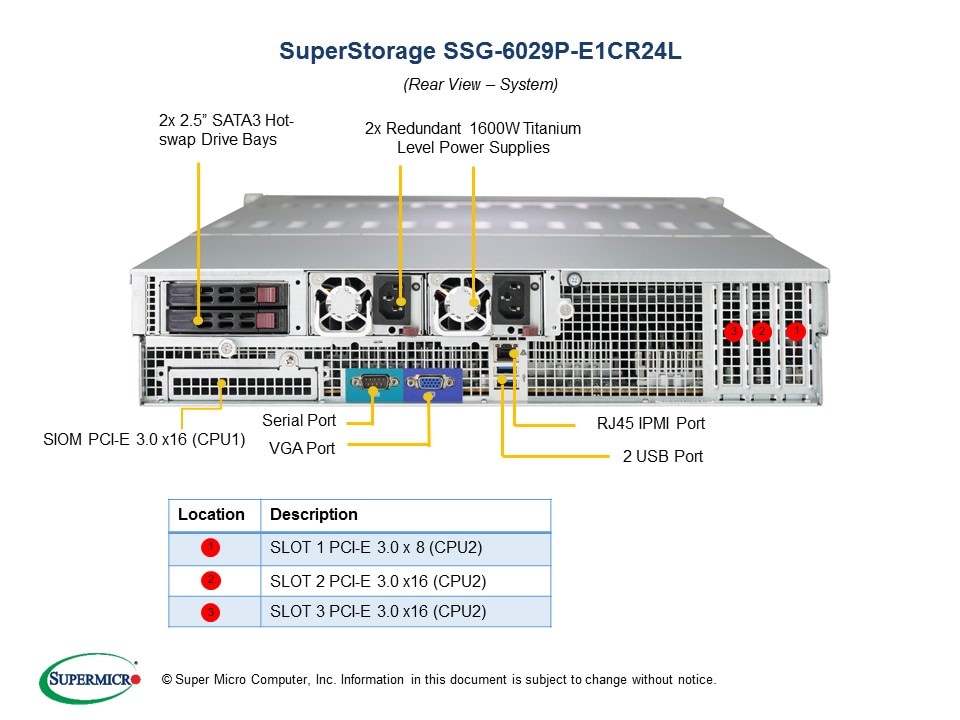 SUPERMICRO MCP-290-22604-0V