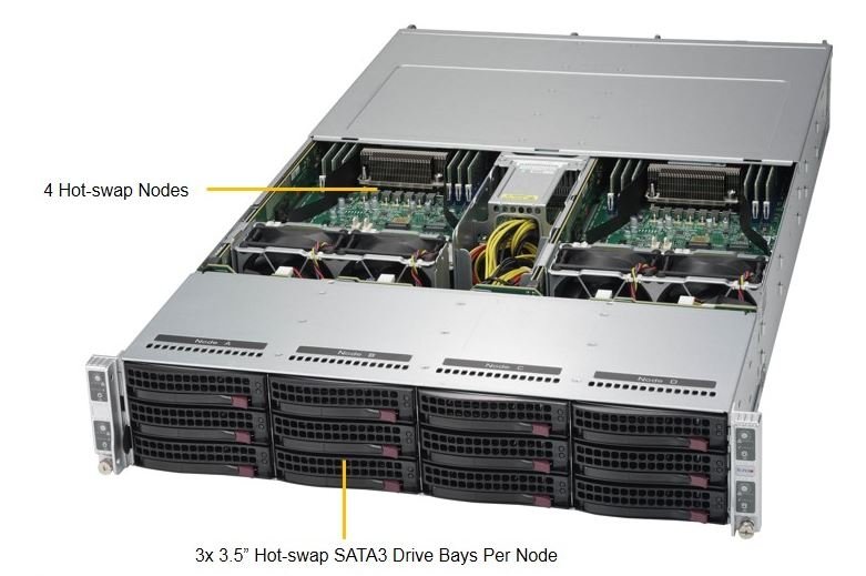 SUPERMICRO MCP-310-21709-0B