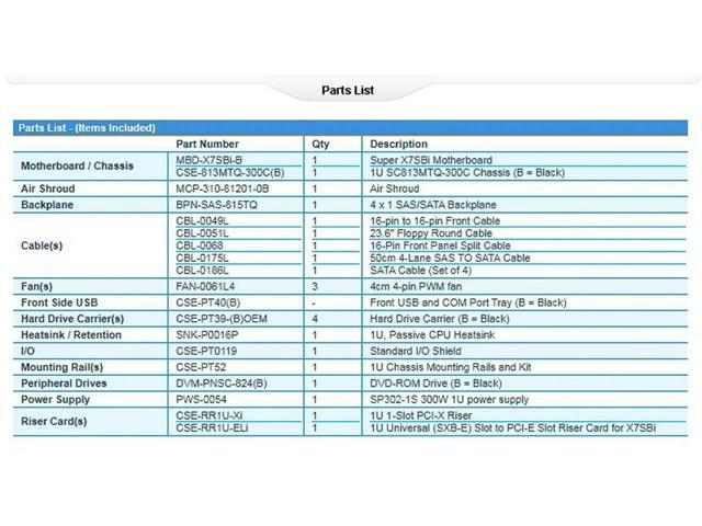 SUPERMICRO MCP-310-81201-0B