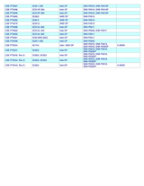 SUPERMICRO MCP-310-81801-0B