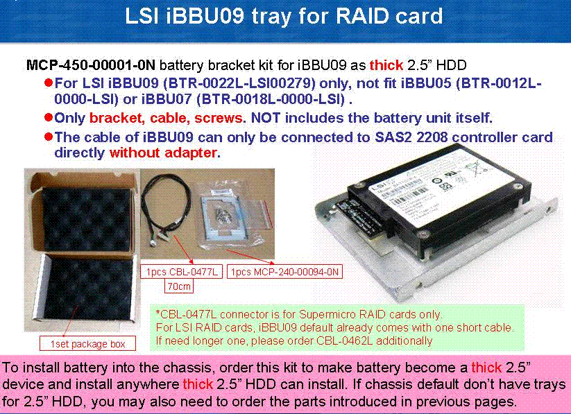 SUPERMICRO MCP-450-00001-0N