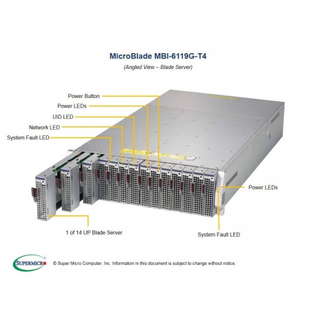 SUPERMICRO MCP-620-31407-0N