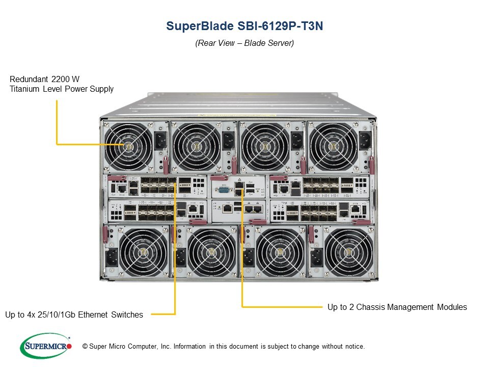 SUPERMICRO MCP-680-61003-0N