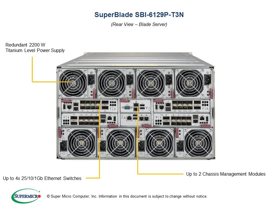 SUPERMICRO MCP-680-61003-0N
