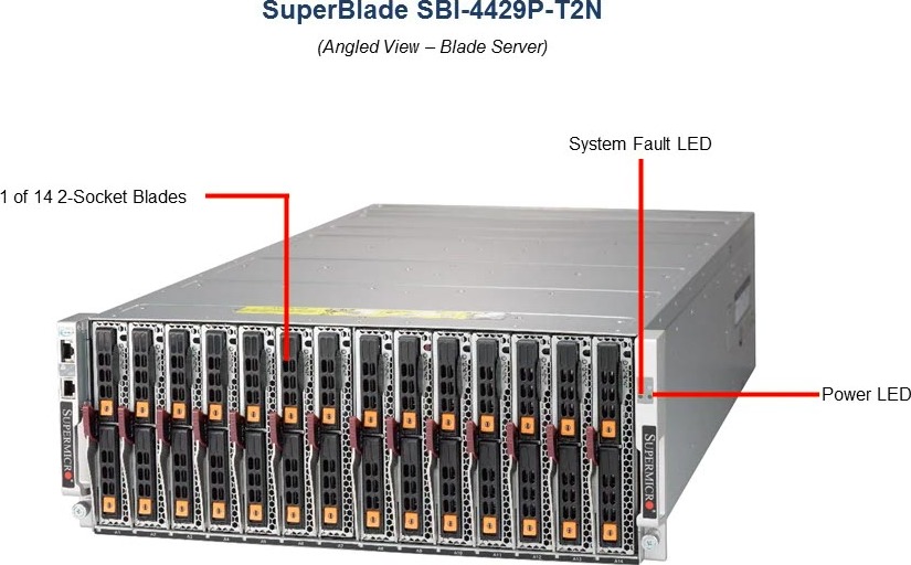 SUPERMICRO SBI-4429P-T2N