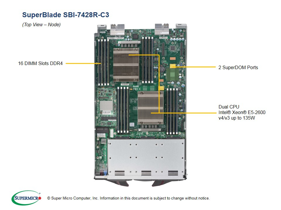 SUPERMICRO SBI-7428R-C3