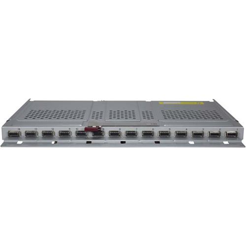 SUPERMICRO SBM-IBP-D14